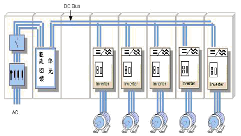 1603684787208570.png 复卷机1.png